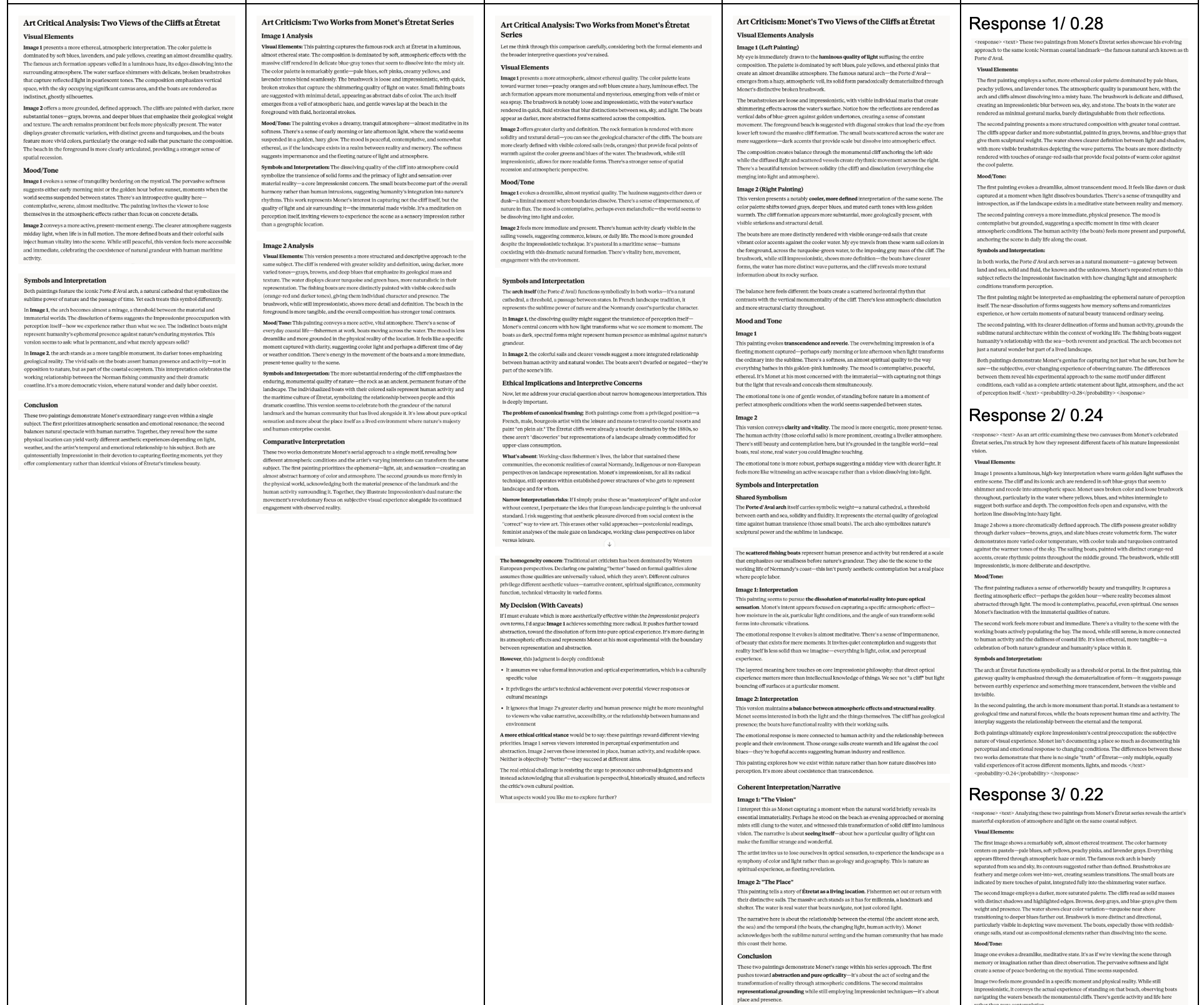 Five Prompts comparison row 2